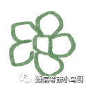 暑假黄金期即将来临,二战的同学租房?留校?回家?去哪里学习