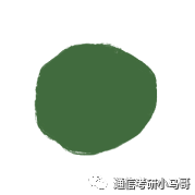 暑假黄金期即将来临,二战的同学租房?留校?回家?去哪里学习