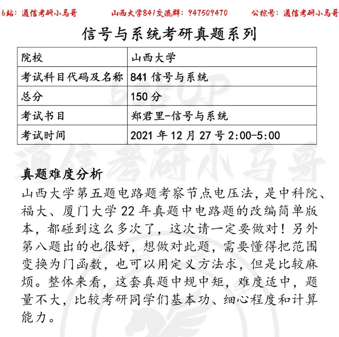 【山西大学841】22年考研真题及解析-梦马考研