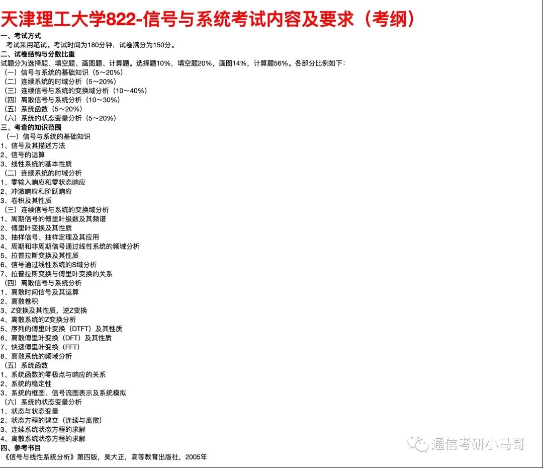 【天理工822】信号与系统考研配套30h课程-重点知识点勾画(讲义齐全)-天津理工大学822