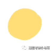 给二战同学提供一些备考建议！