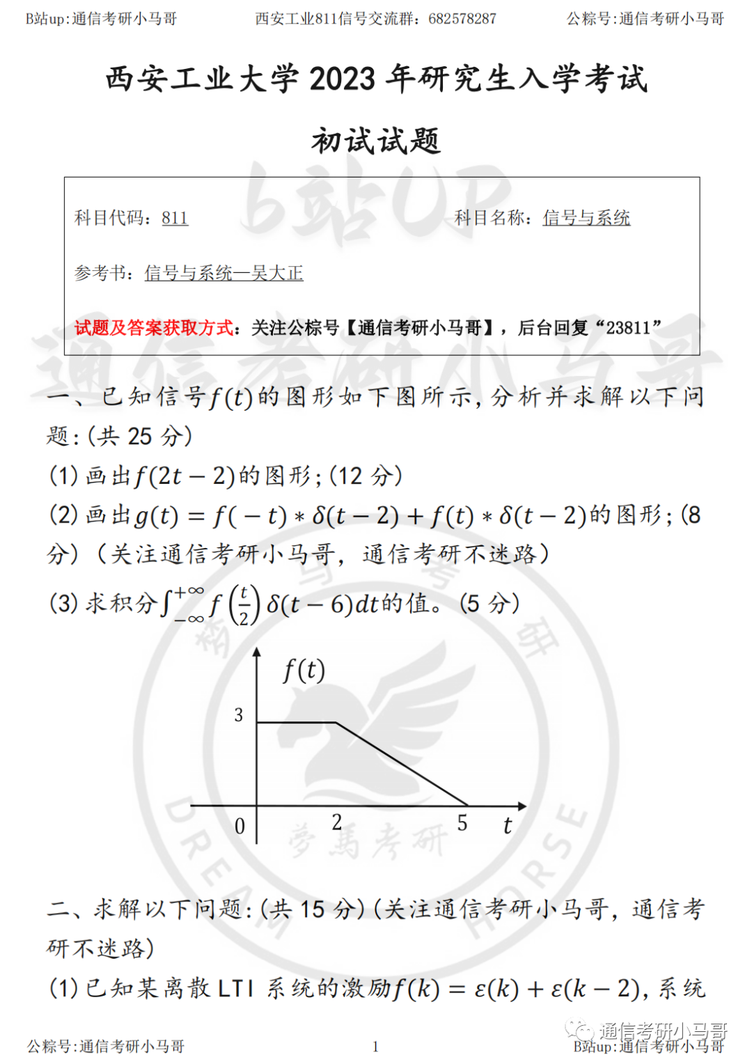 【23真题】老师懒得出题了，仅7题，单题35分！-梦马考研