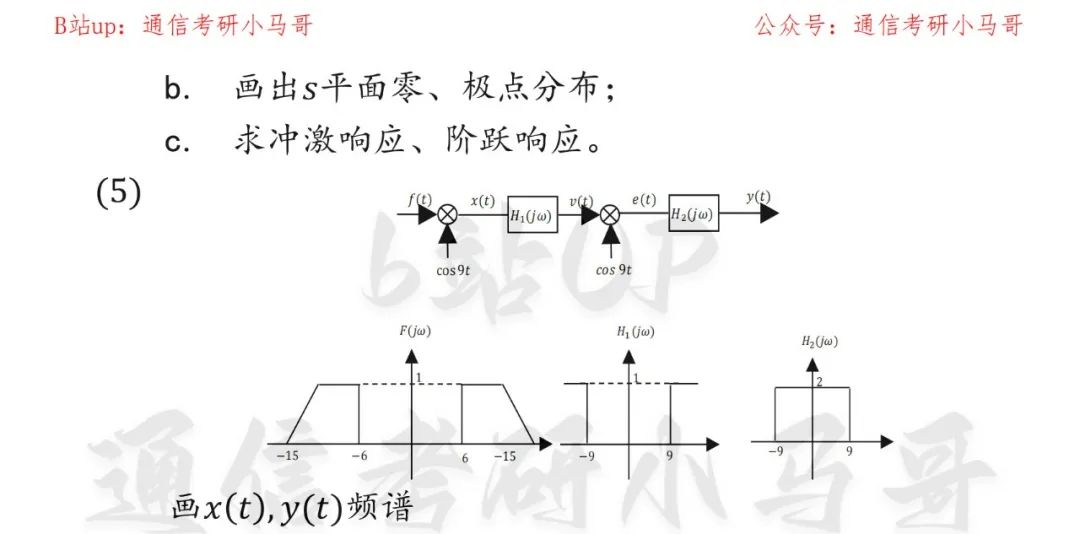 【湖北大学813】22年真题及解析