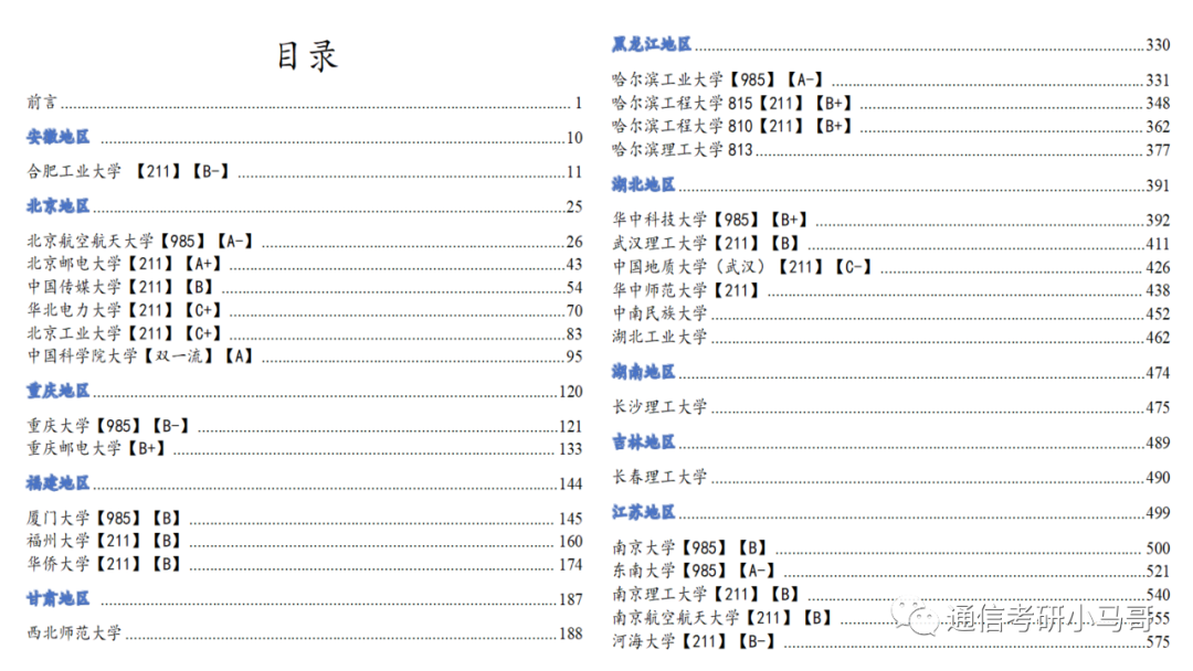 择校宝典