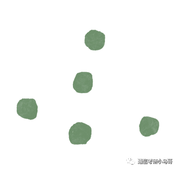 暑假黄金期即将来临,二战的同学租房?留校?回家?去哪里学习