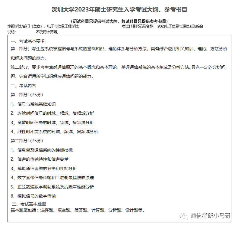 最强“双非”!所有专业爆冷!最低273分上岸!