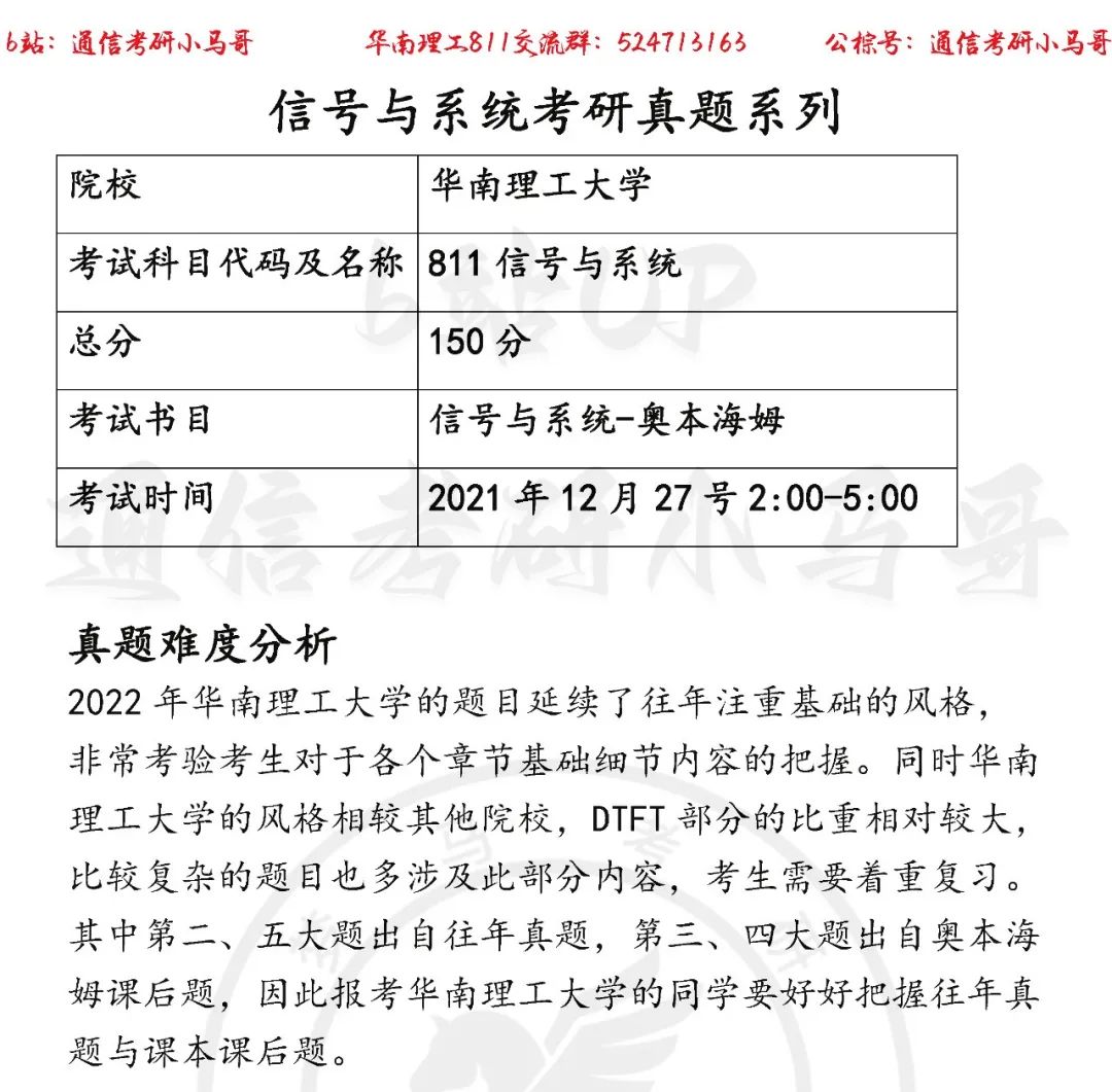 【华南理工811】22年考研真题及解析-梦马考研