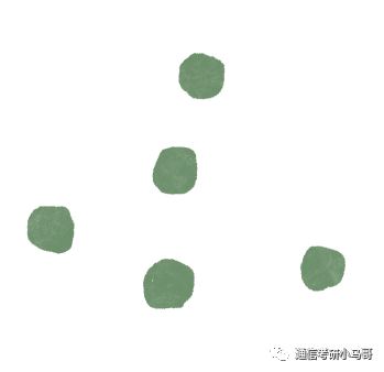 暑假黄金期即将来临,二战的同学租房?留校?回家?去哪里学习