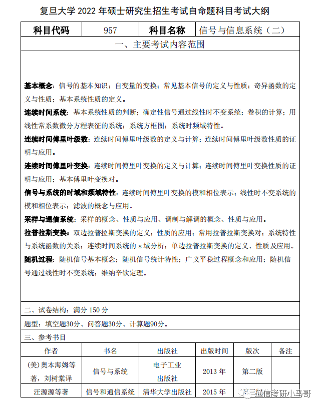 这所Top3顶尖院校,专业课不简单!