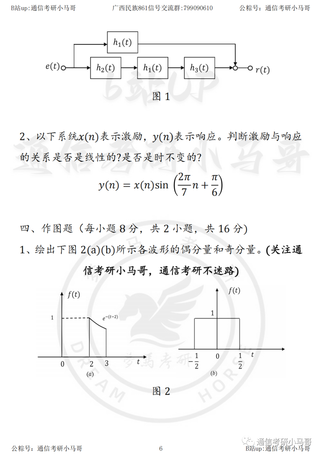 【23真题】官方出错题，复试不算分！信号学不好，就考它！