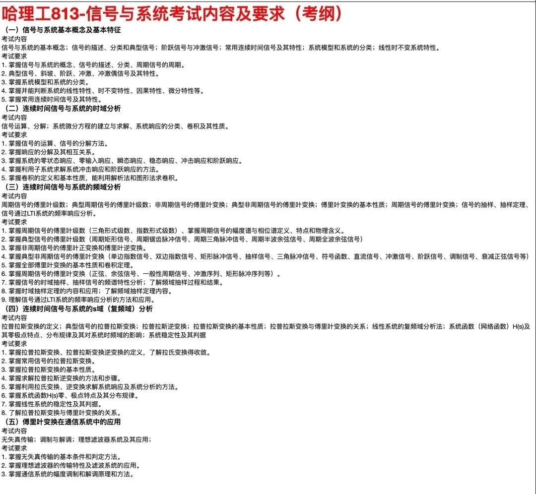 【哈理工813】信号与系统考研配套30h课程-重点知识点勾画(讲义齐全)-哈尔滨理工大学813