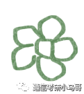 暑假黄金期即将来临,二战的同学租房?留校?回家?去哪里学习