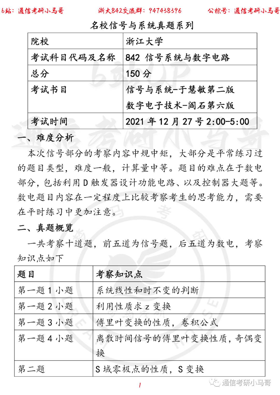 【浙江大学842】22年考研真题及解析-梦马考研
