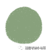 给二战同学提供一些备考建议！