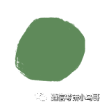 暑假黄金期即将来临,二战的同学租房?留校?回家?去哪里学习