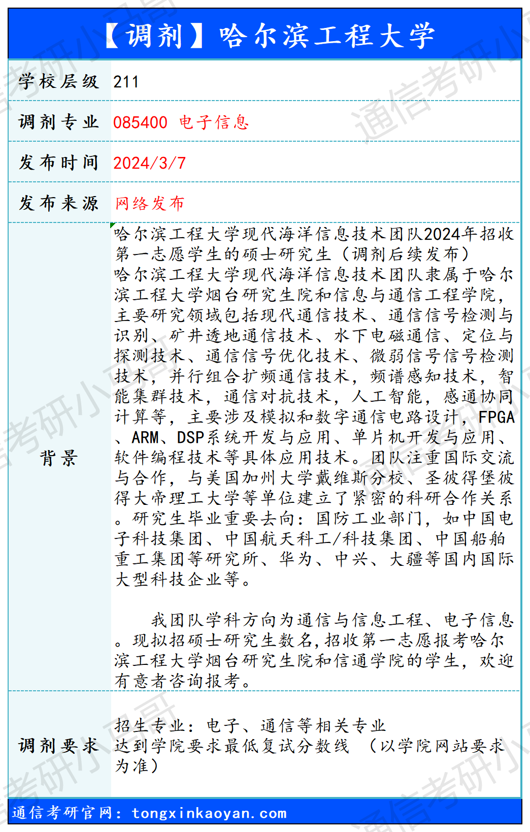 【240308】哈尔滨工程大学—085400电子信息