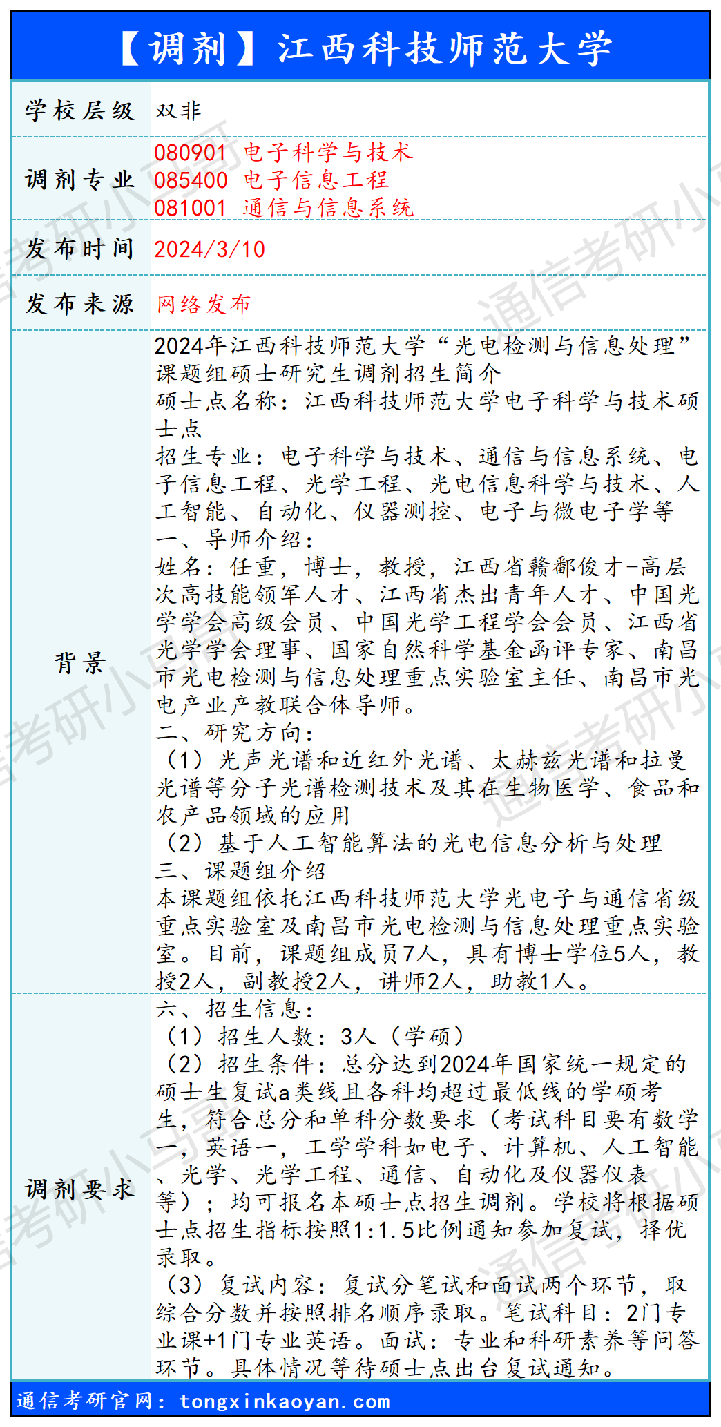 【240310】江西科技师范大学—080901 电子科学与技术、085400 电子信息工程、081001 通信与信息系统