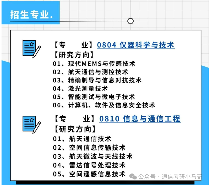 【240320】北京遥测技术研究所—080400仪器科学与技术、081000信息与通信工程