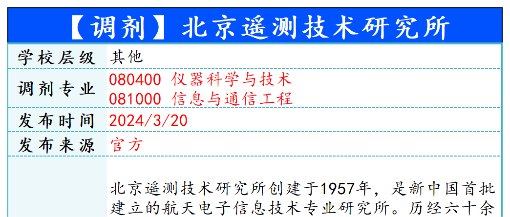 【240320】北京遥测技术研究所—080400仪器科学与技术、081000信息与通信工程-梦马考研