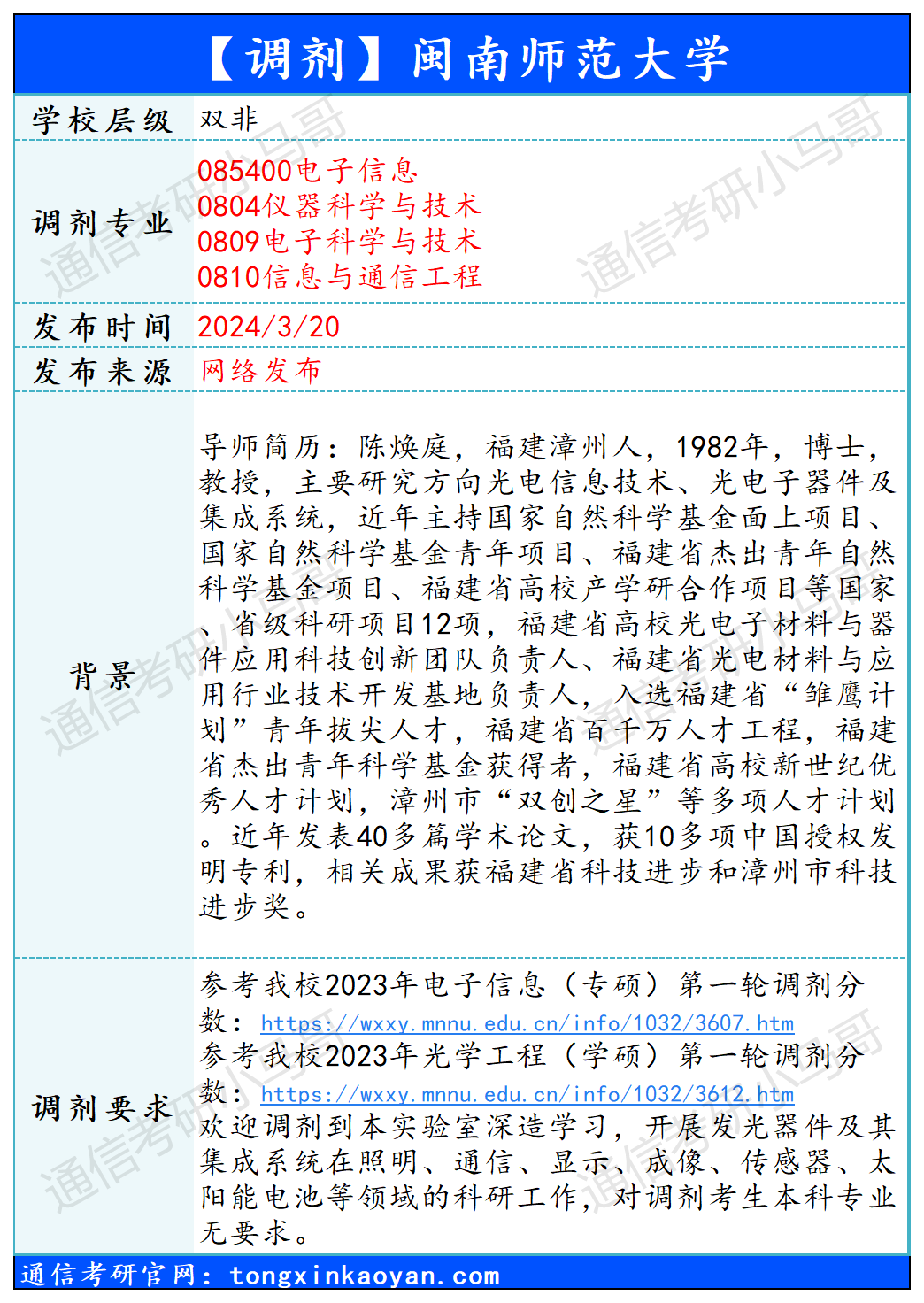 【240320】闽南师范大学—085400电子信息、0804仪器科学与技术、0809电子科学与技术、0810信息与通信工程