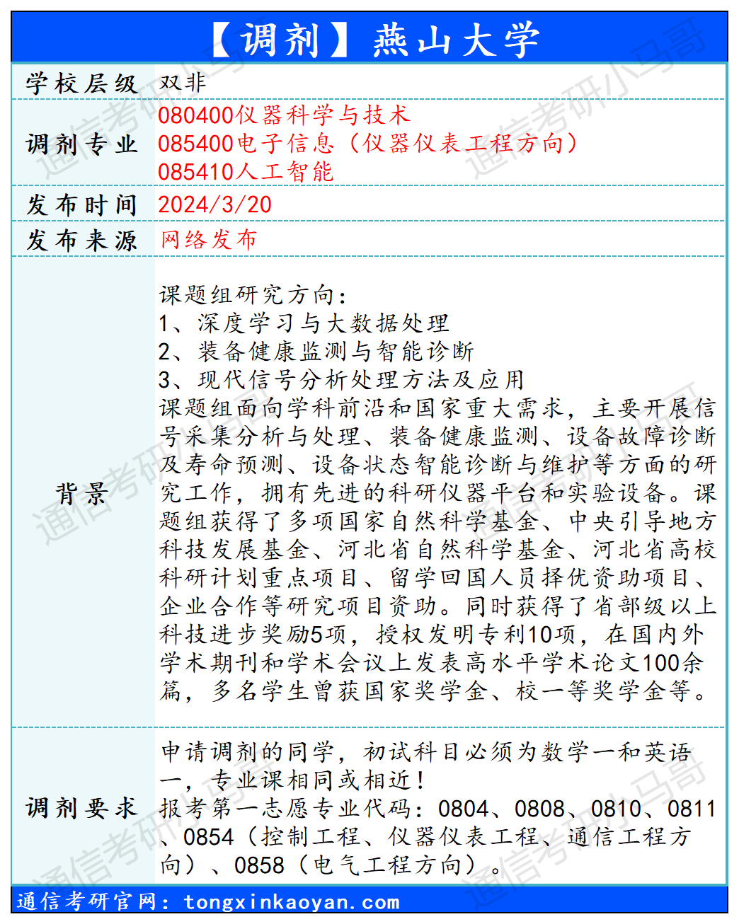 【240320】燕山大学—080400仪器科学与技术、085400电子信息（仪器仪表工程方向）、085410人工智能
