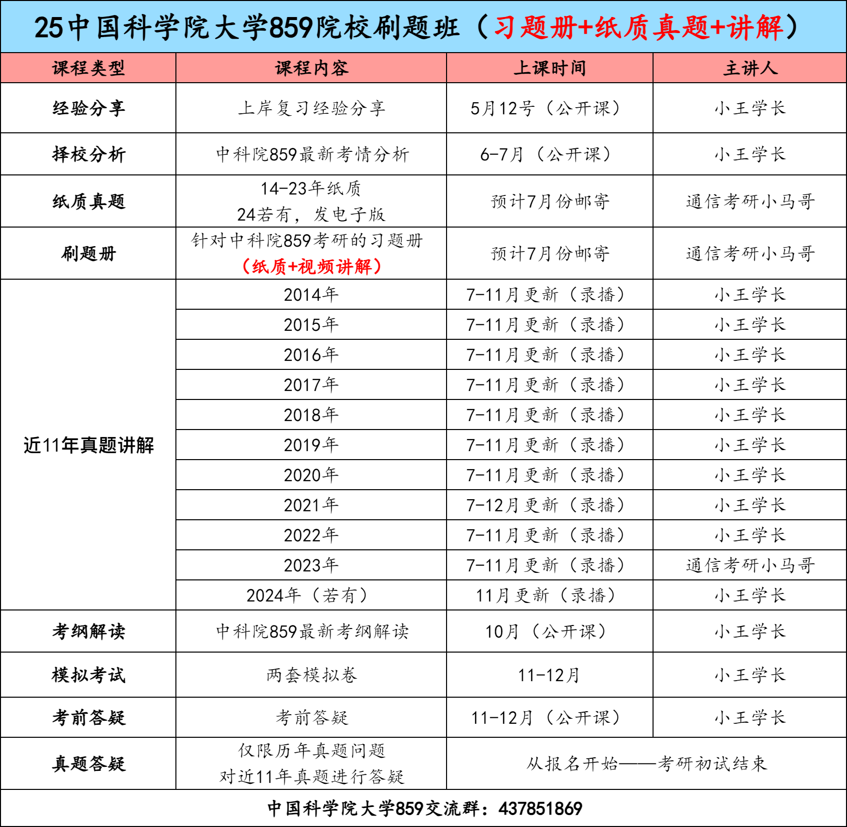 【报名方式】中国科学院大学859刷题班