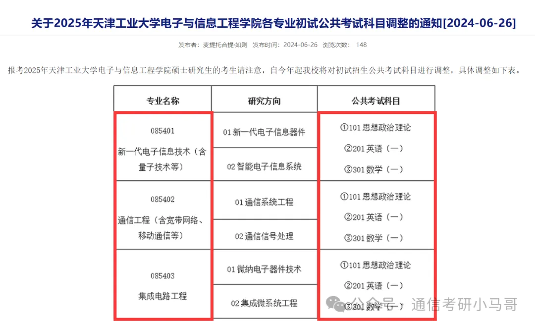 重大改考！将吓走一大批人！-梦马考研