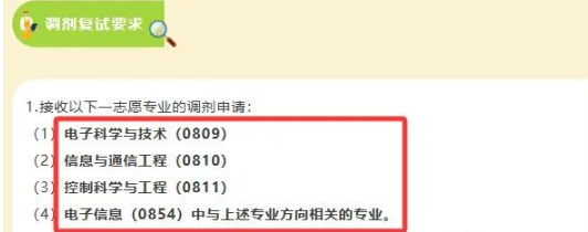 【250330】西南电子技术研究所—0810信息与通信工程、0854电子信息-梦马考研