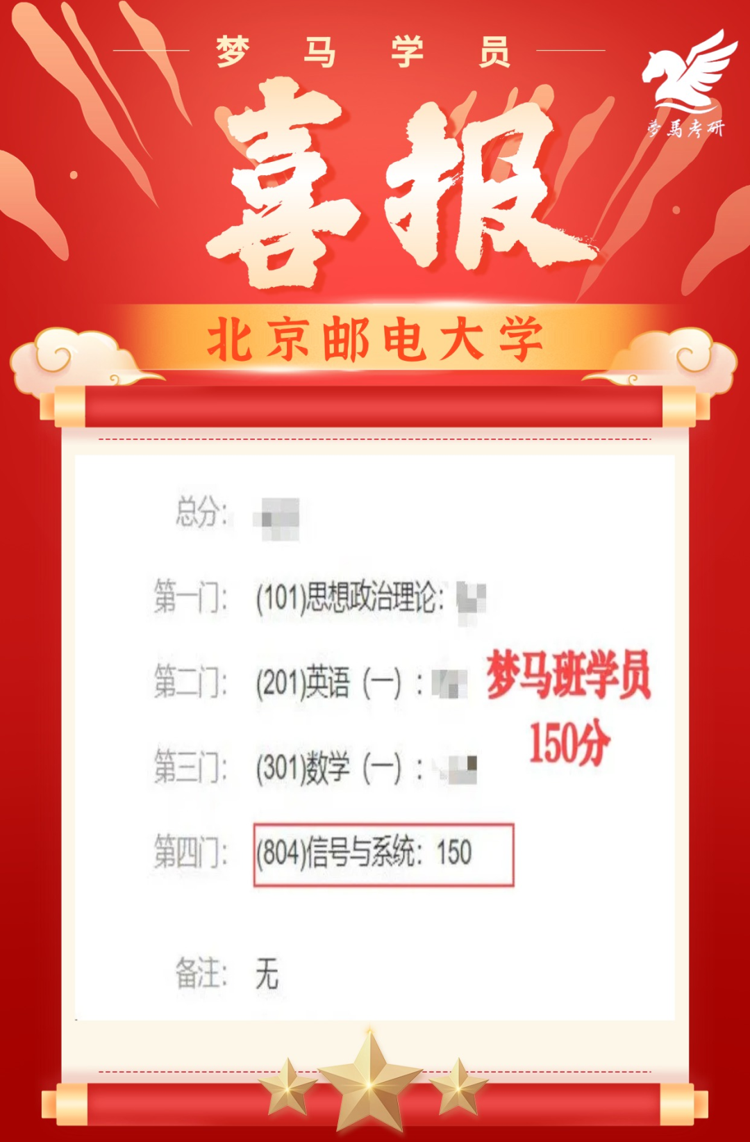 【复试】早鸟优惠即将结束。