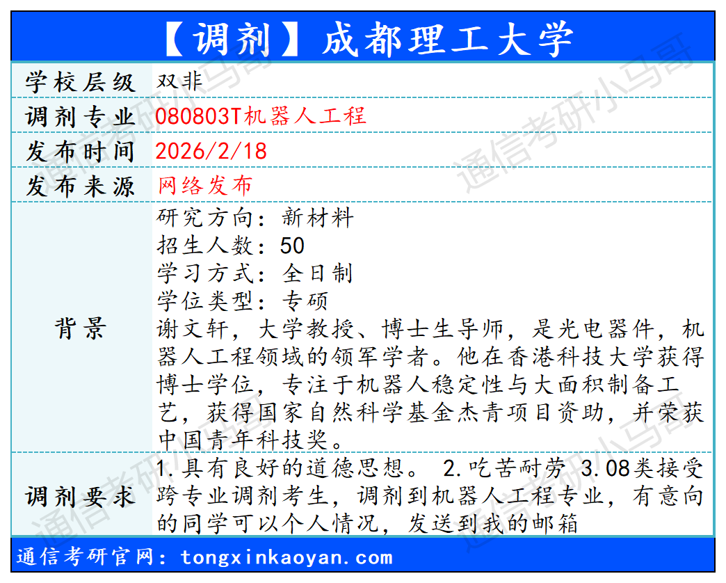 分数没出,调剂先行。