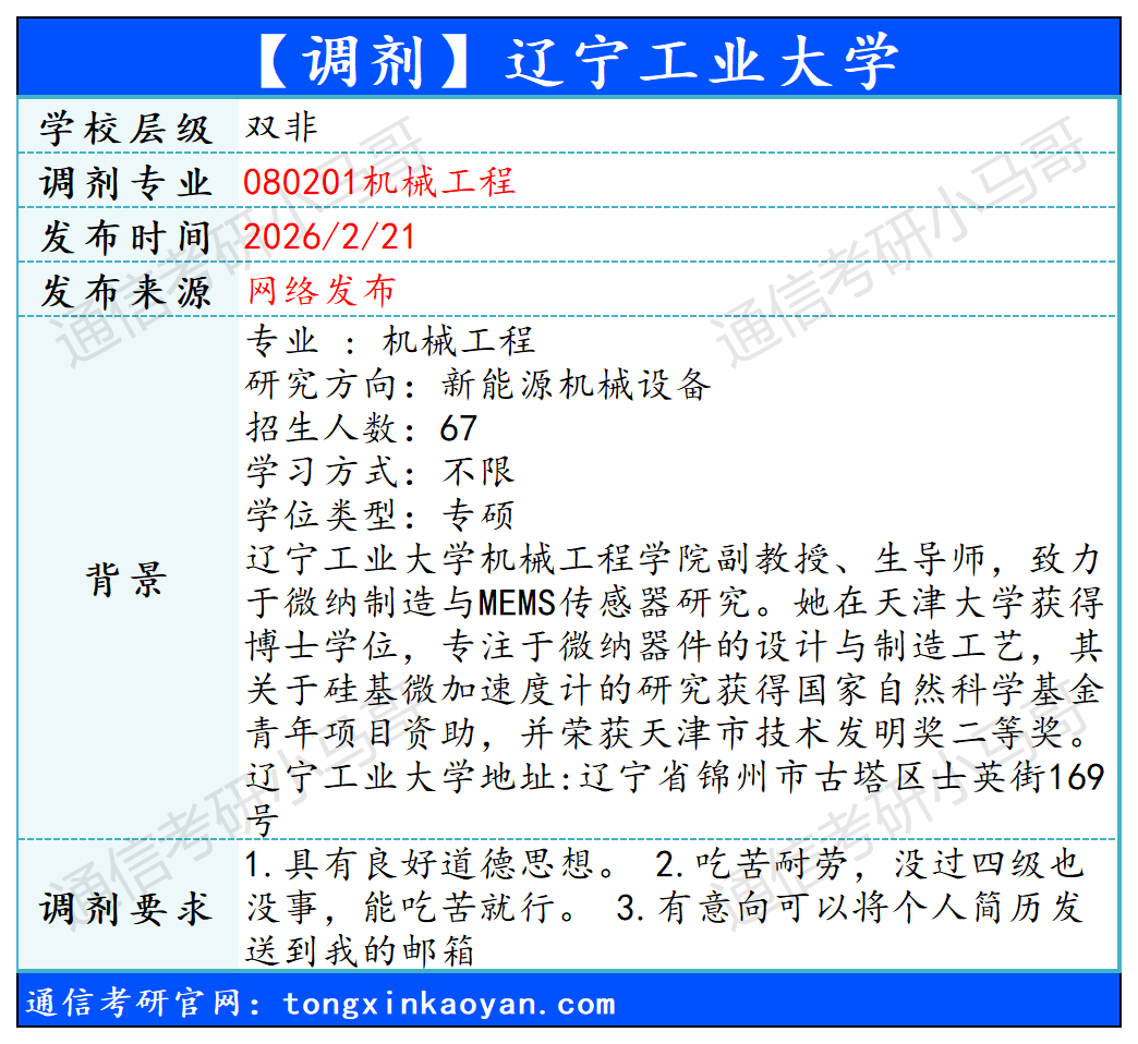 分数没出,调剂先行。