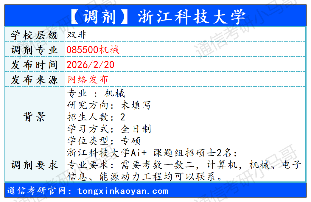 分数没出,调剂先行。