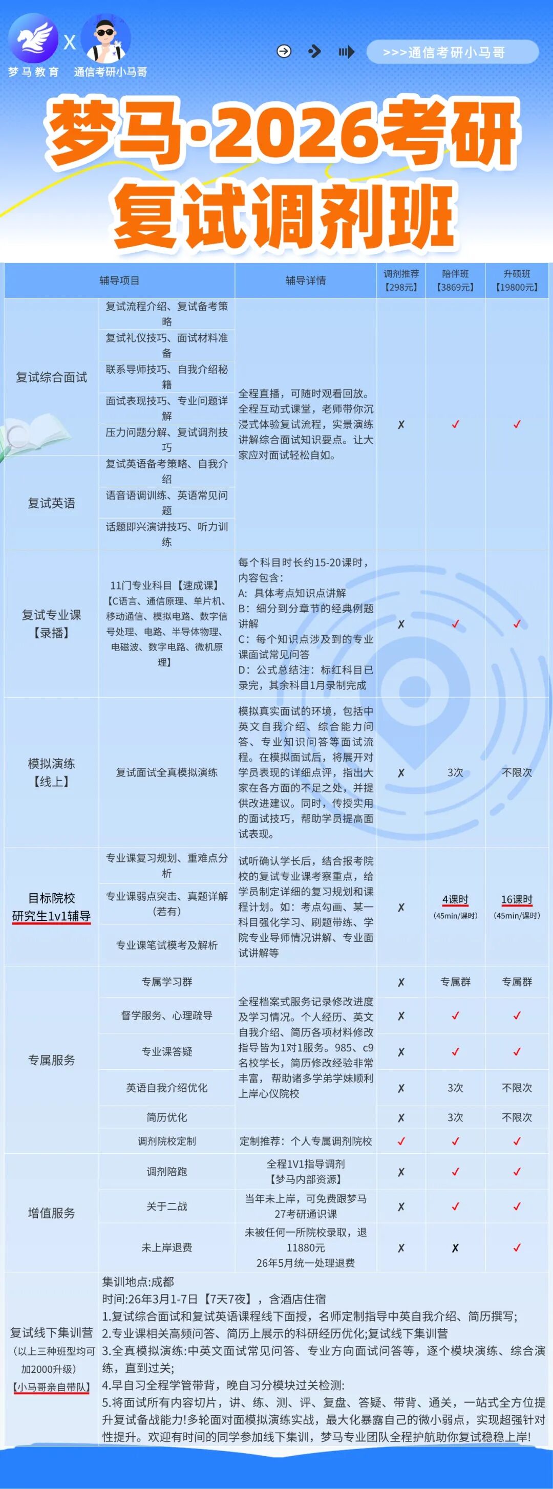 【复试】早鸟优惠即将结束。
