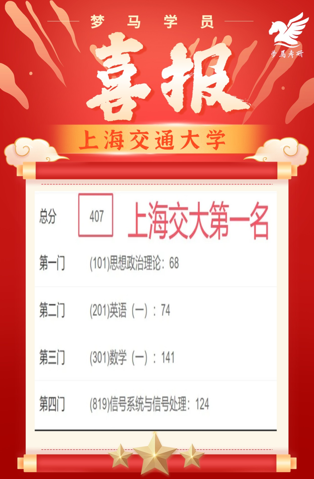【复试】早鸟优惠即将结束。