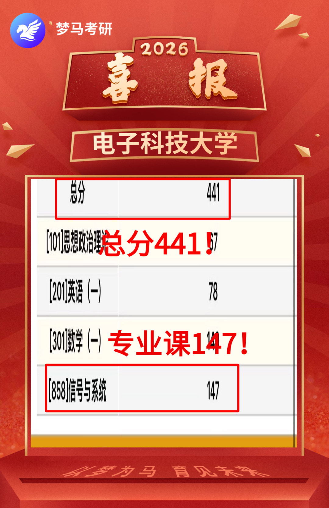 喜报!