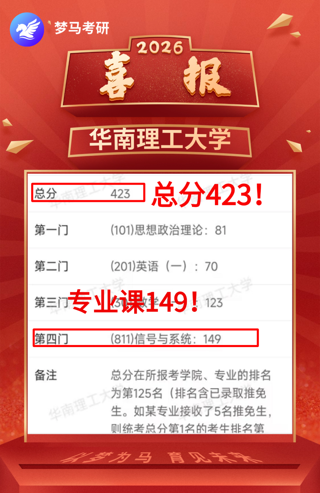 【27初试】梦马信号班重磅上线!
