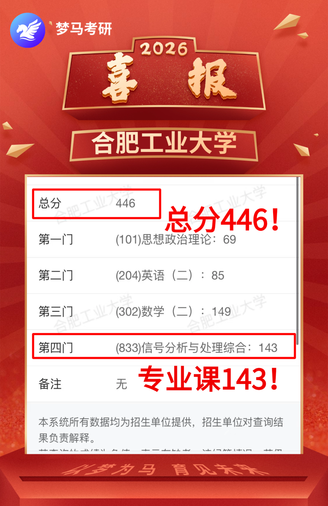 【27初试】梦马信号班重磅上线!