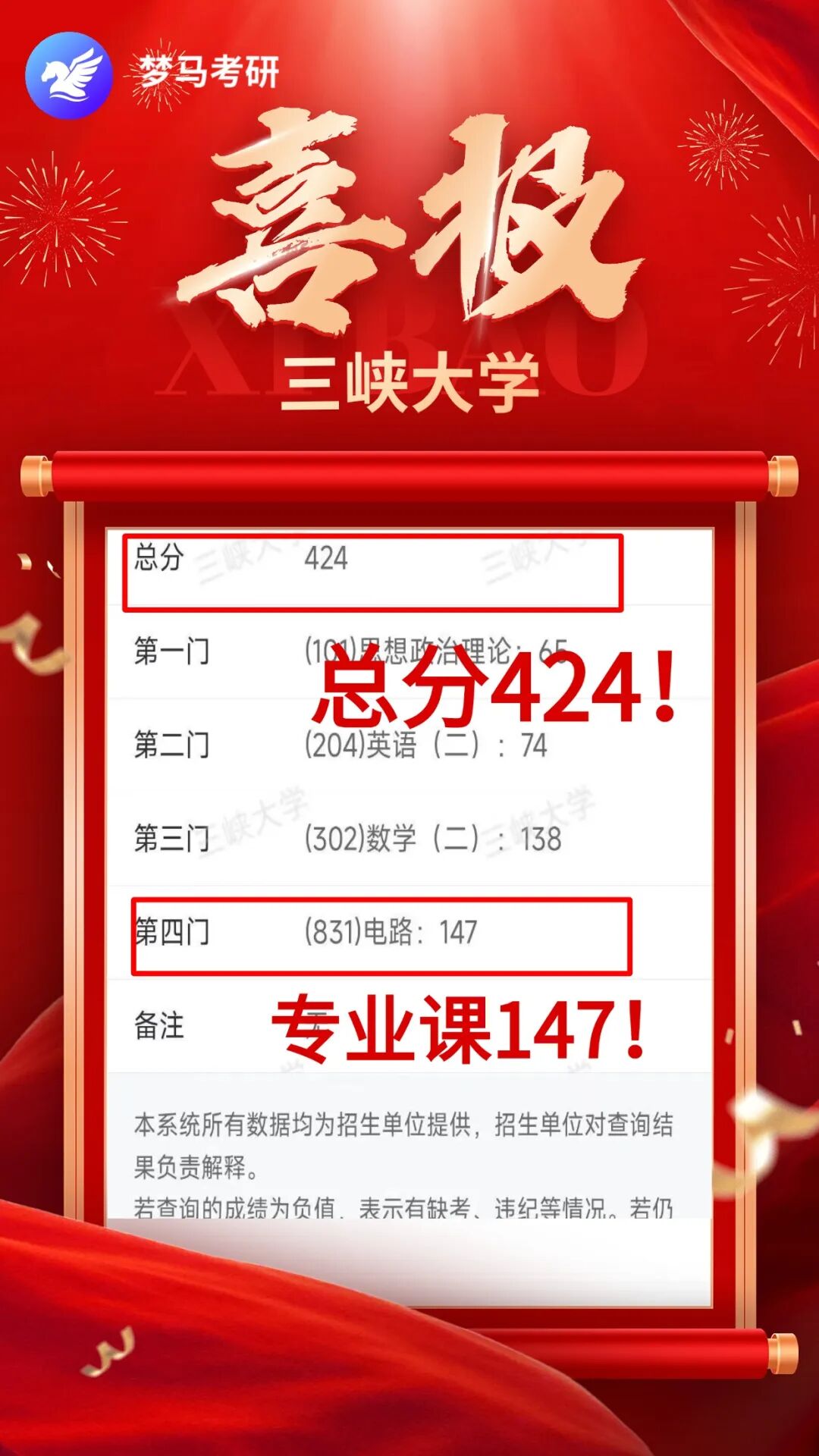 喜报!