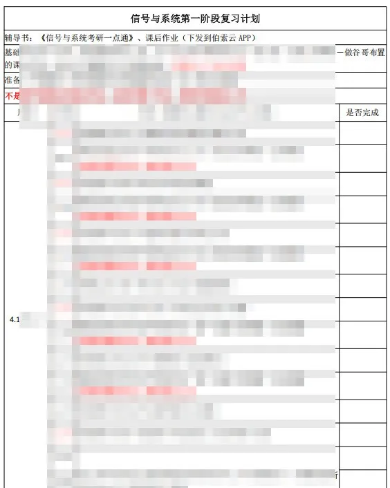 【梦马班】27信号与系统全程班开课啦!