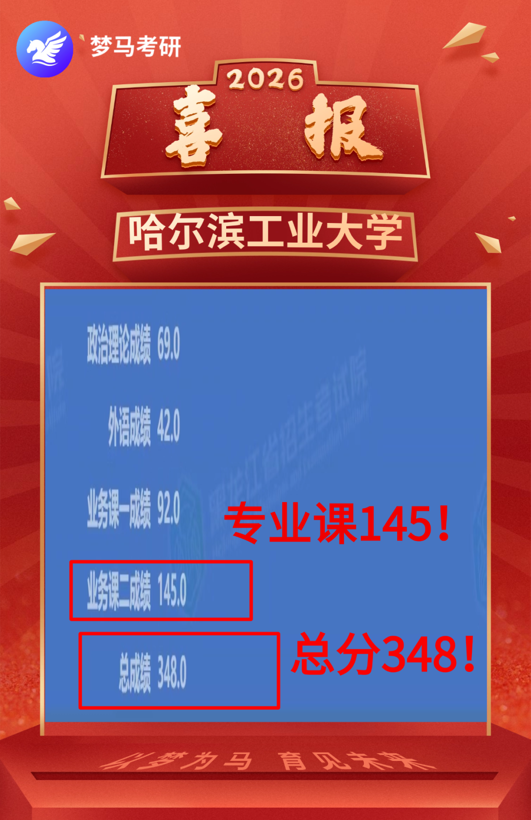 喜报!