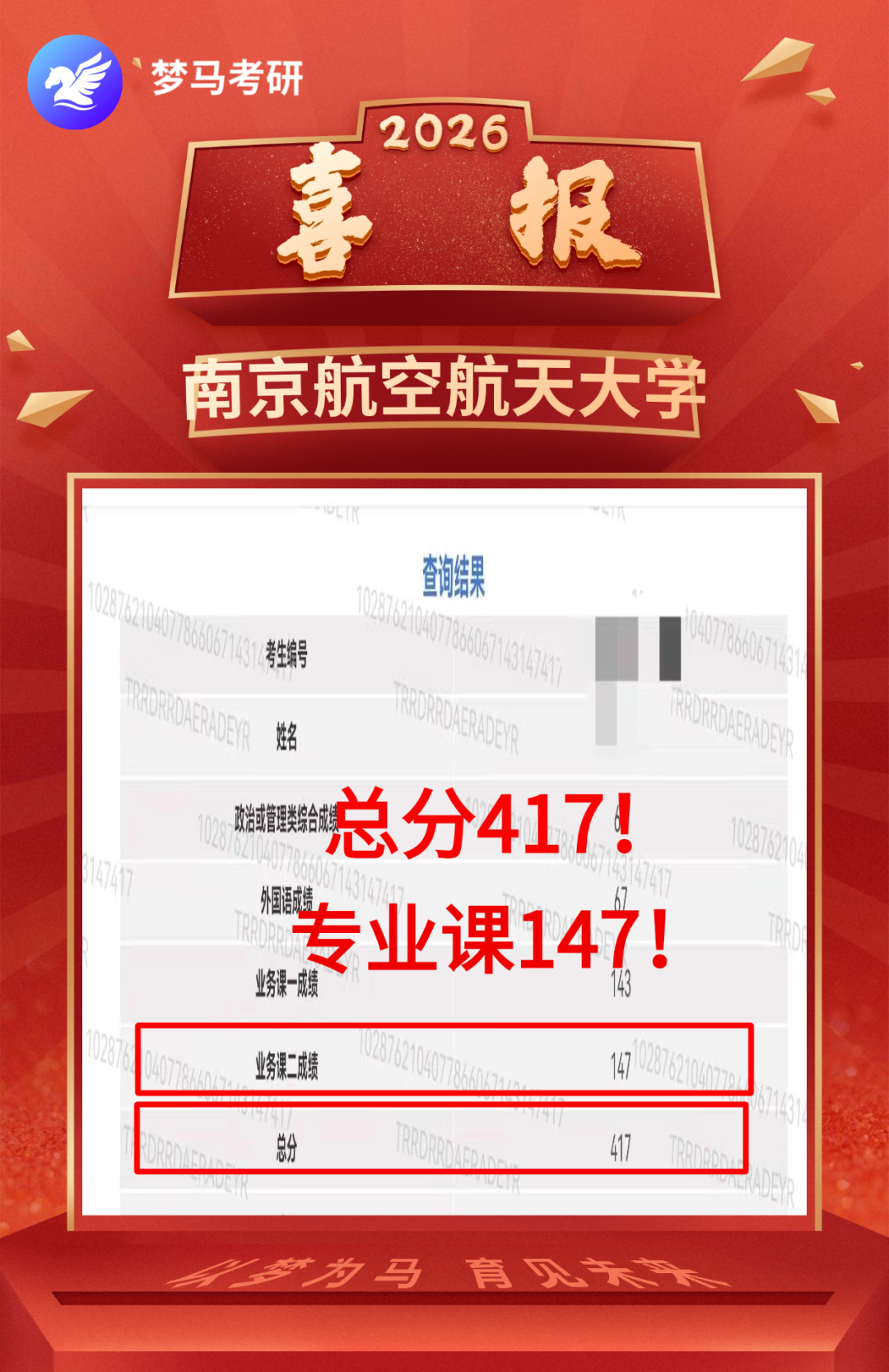 喜报!