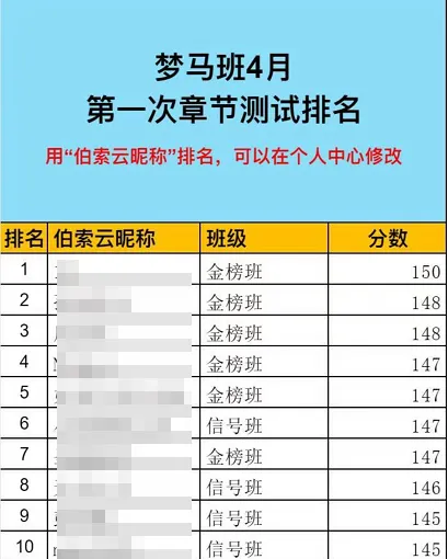 【梦马班】27信号与系统全程班开课啦!