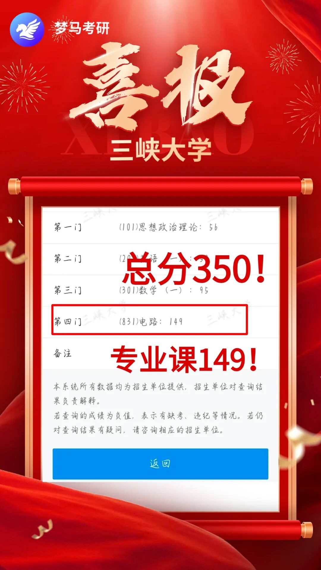 喜报!
