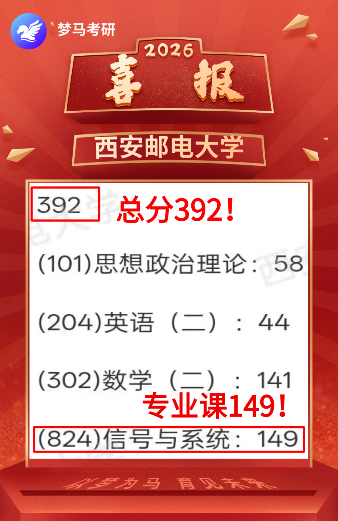 【27初试】梦马信号班重磅上线!