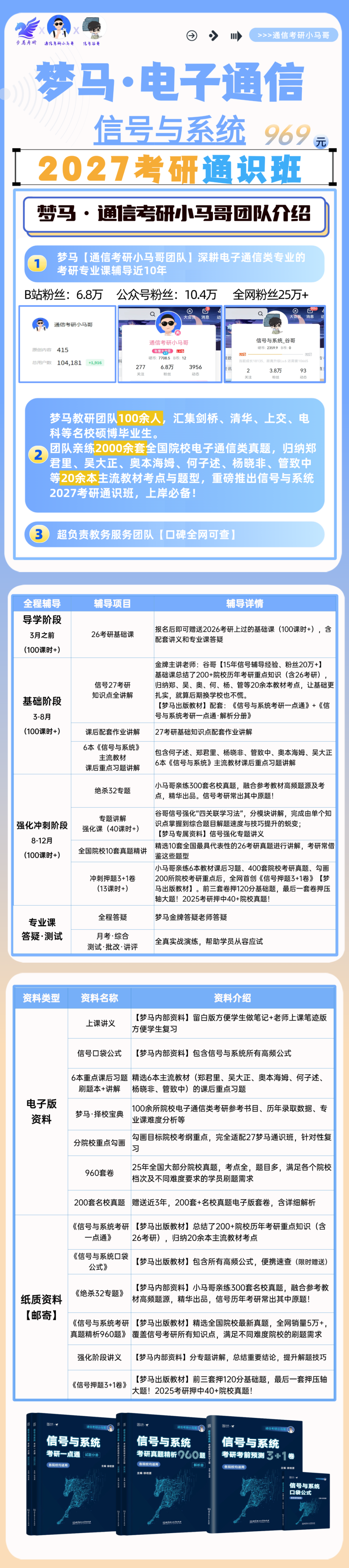 【27初试】梦马信号班重磅上线!