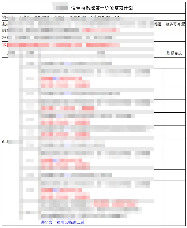 【梦马班】27信号与系统全程班开课啦!