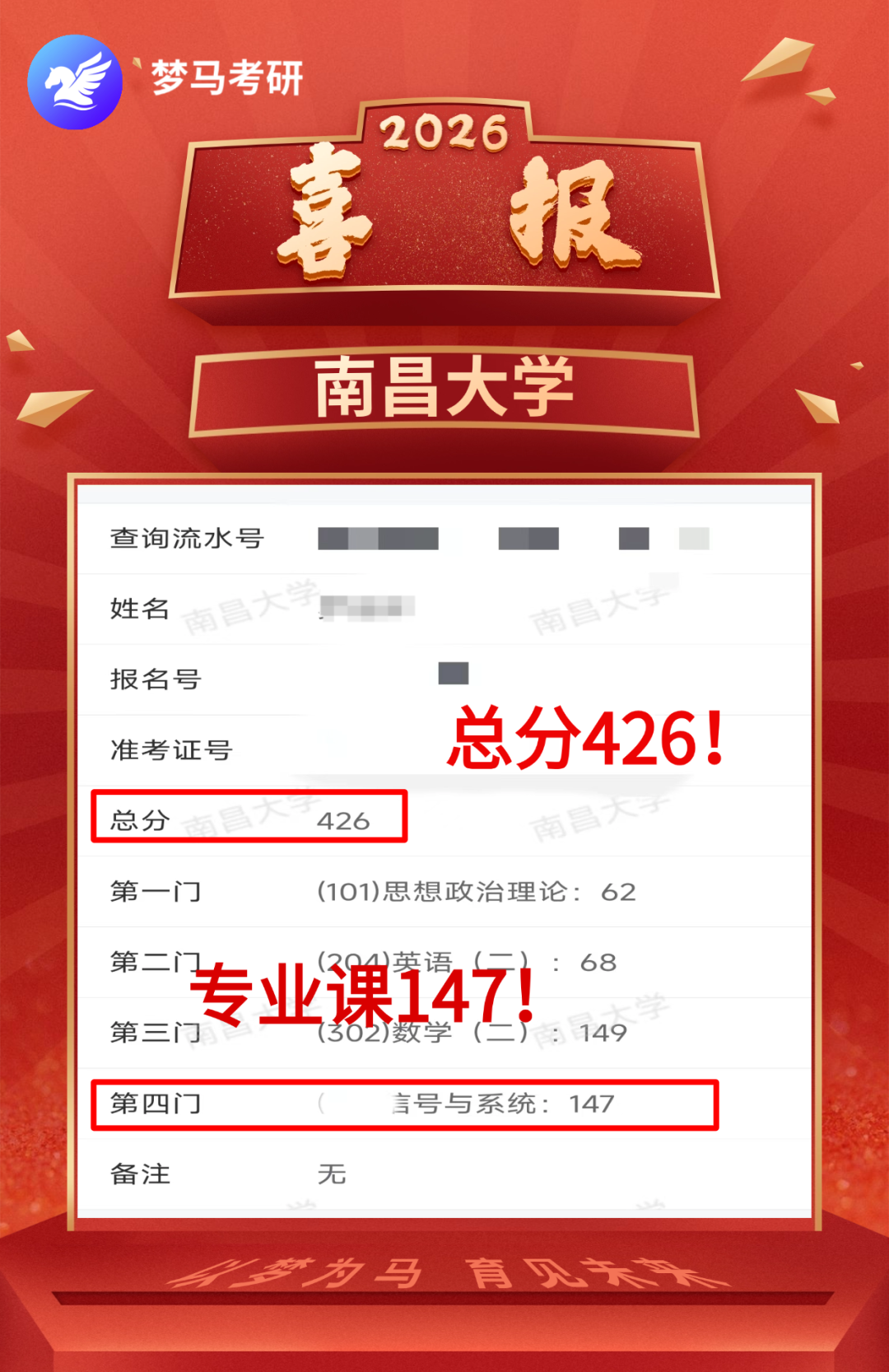 【27初试】梦马信号班重磅上线!