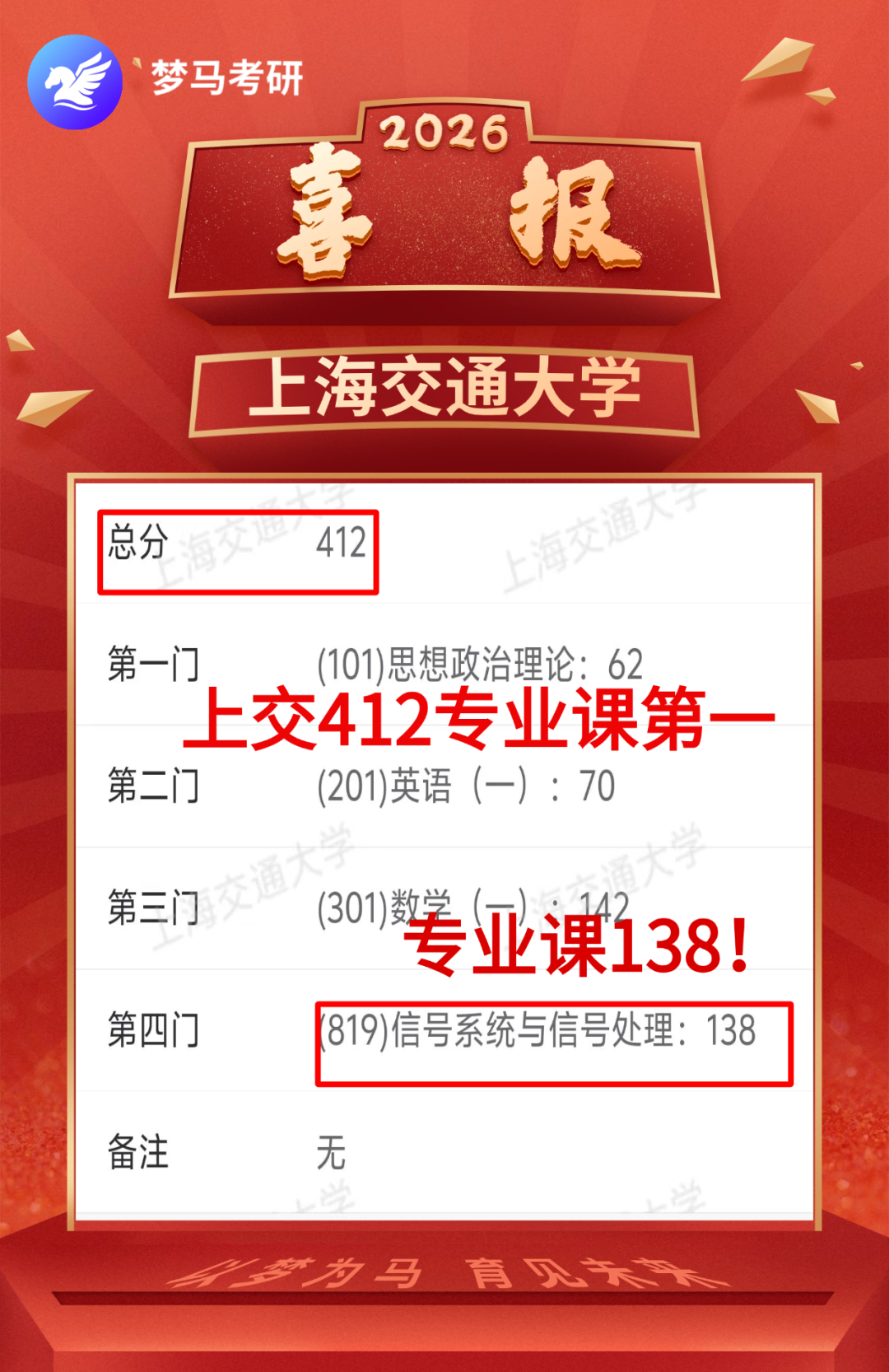 喜报!