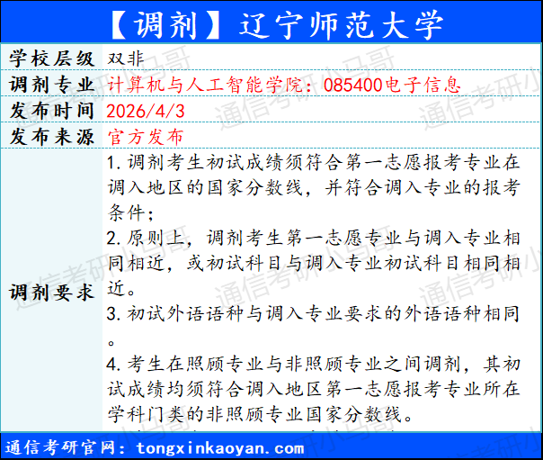 【调剂】5所更新。