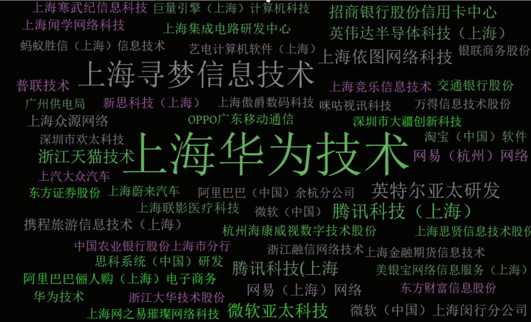 专业课最难Top3!没有之一。